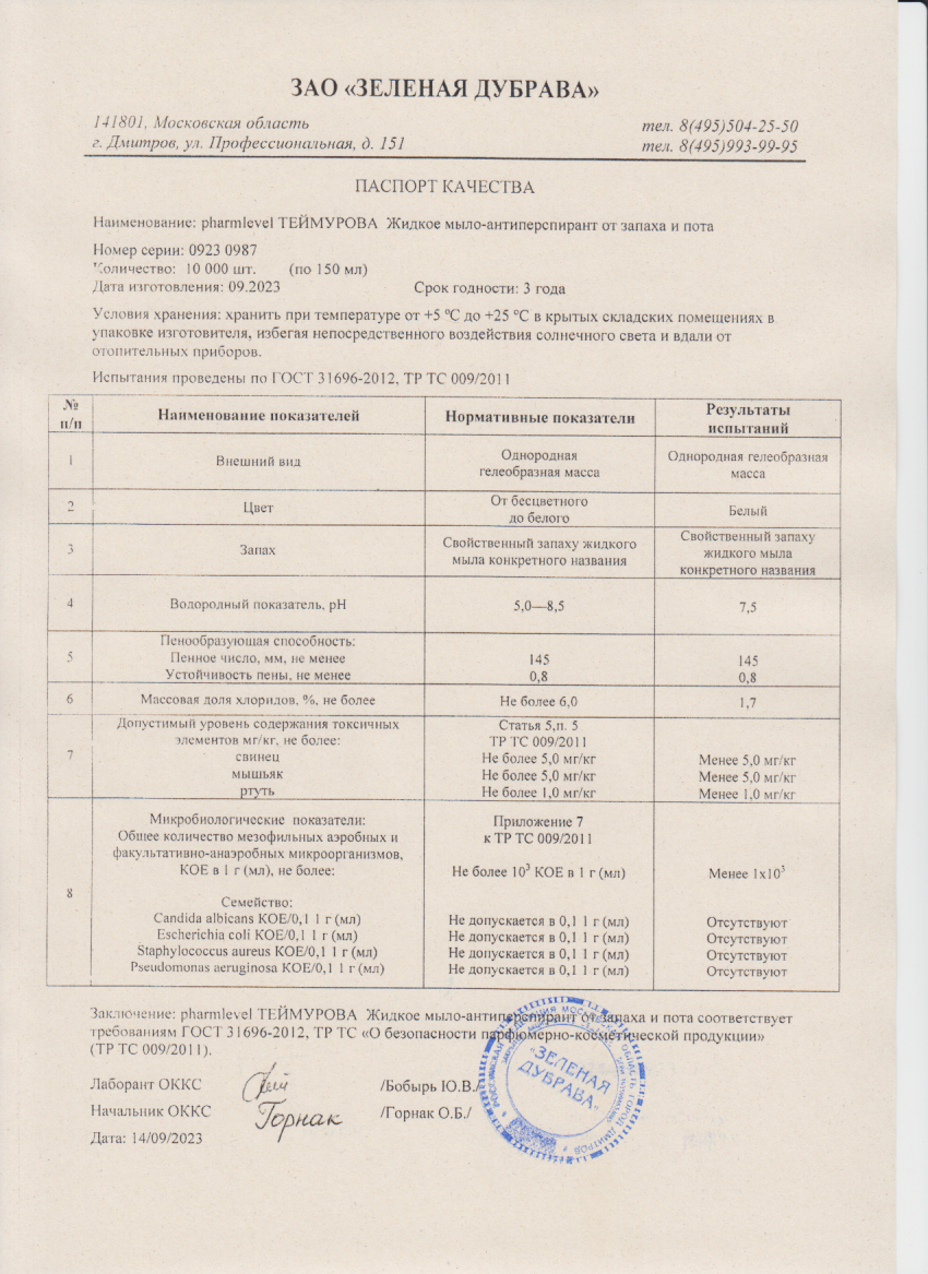 Паспорт №092023
